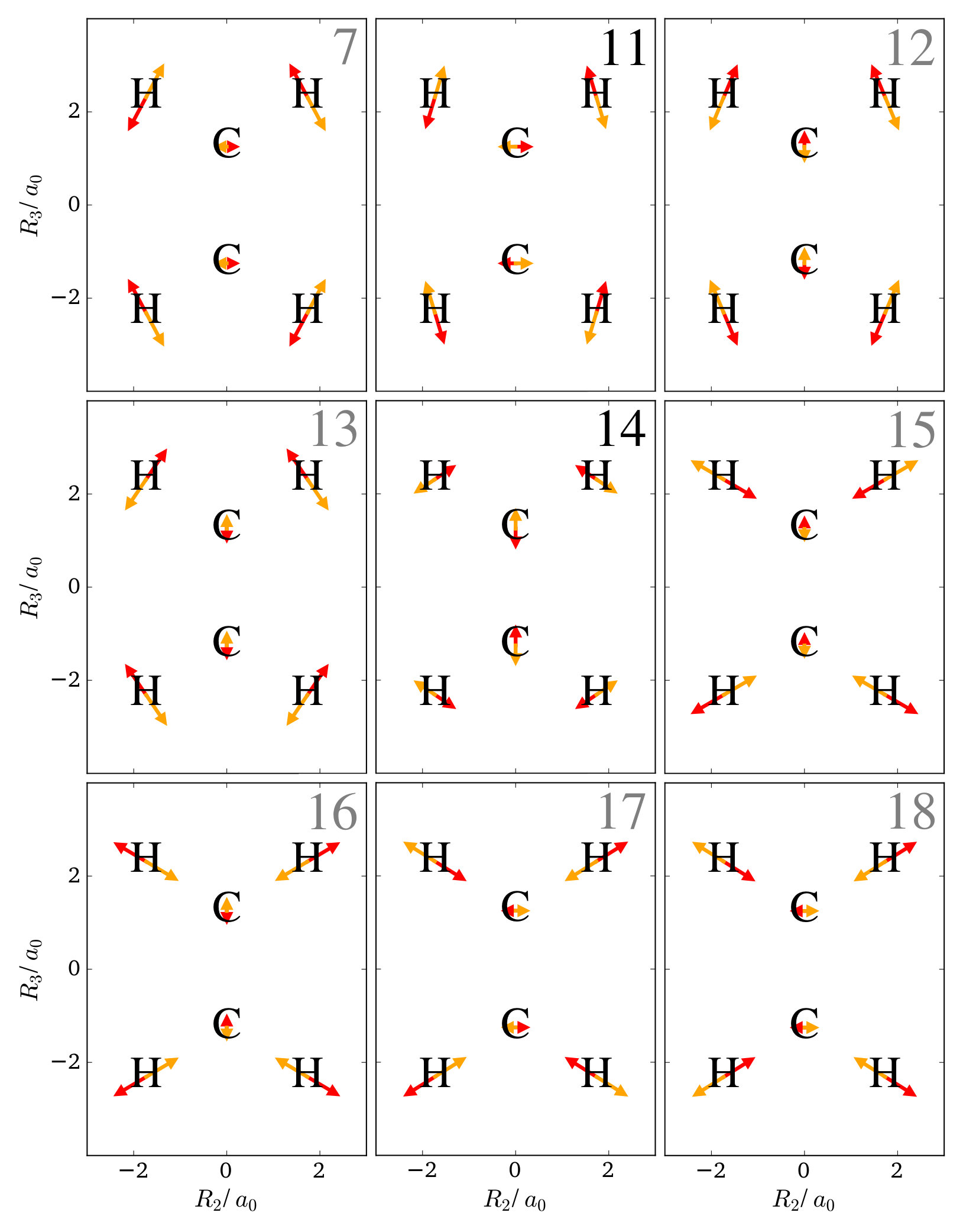 Figure 8