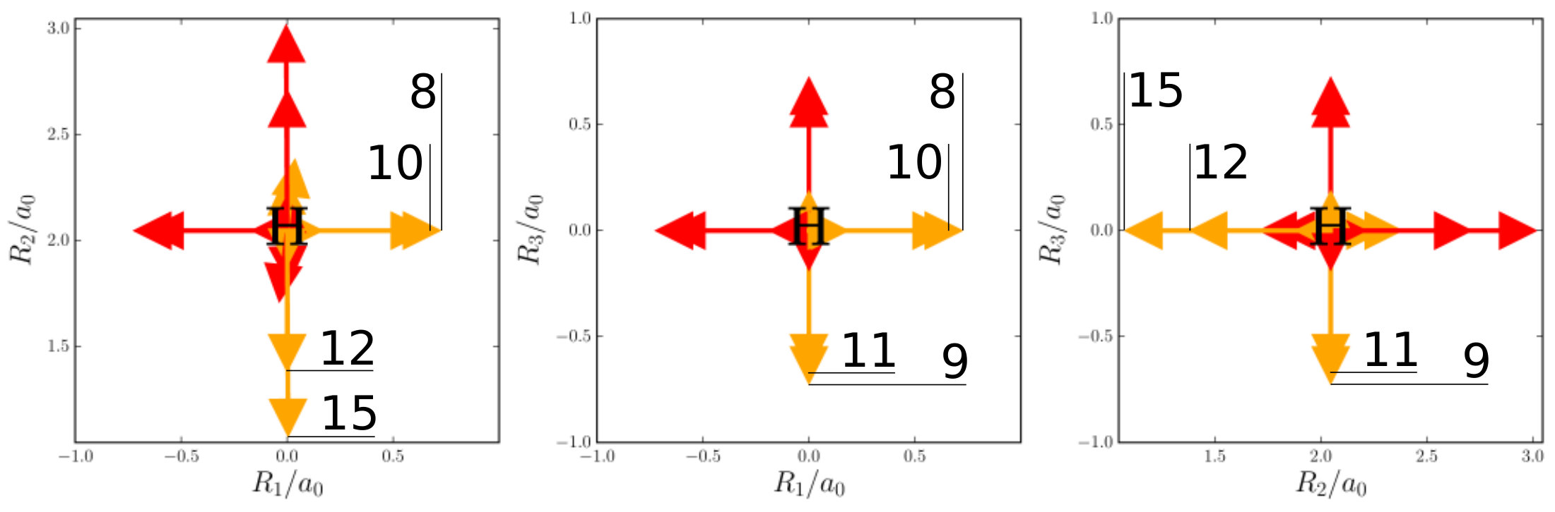 Figure 9