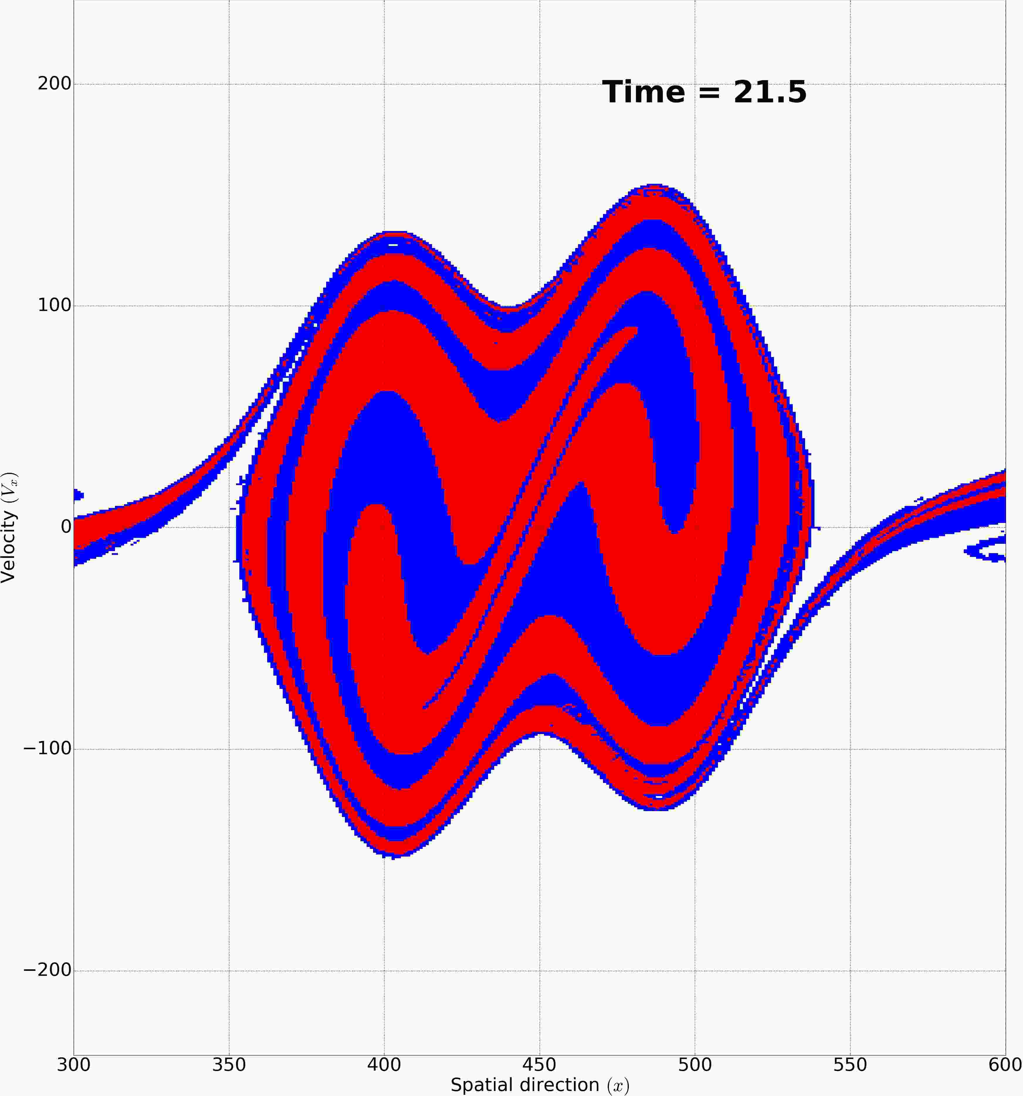Figure 39