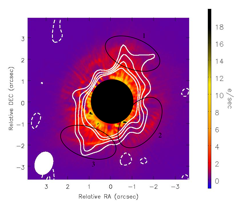 Figure 10