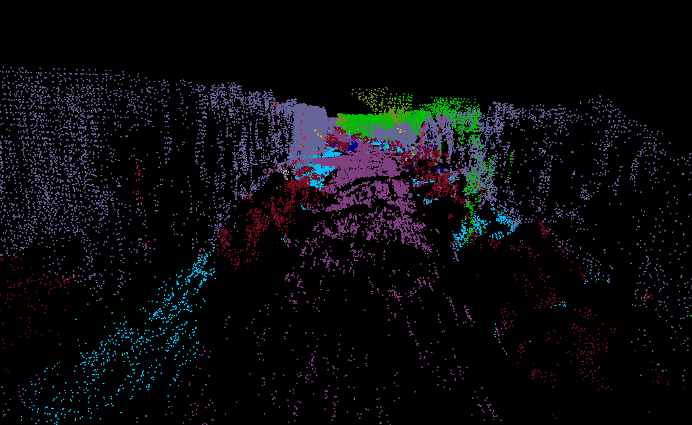 Figure 21