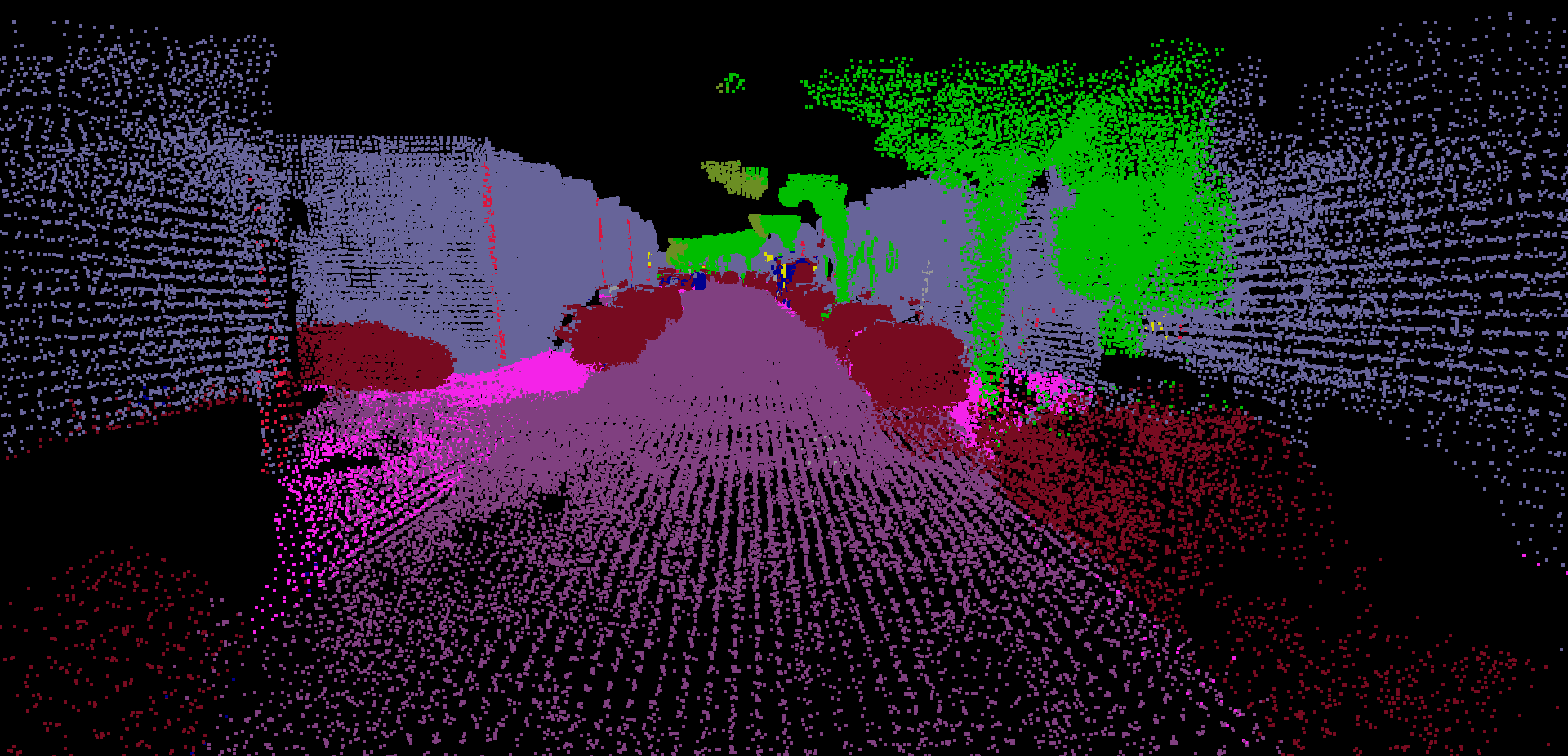 Figure 22