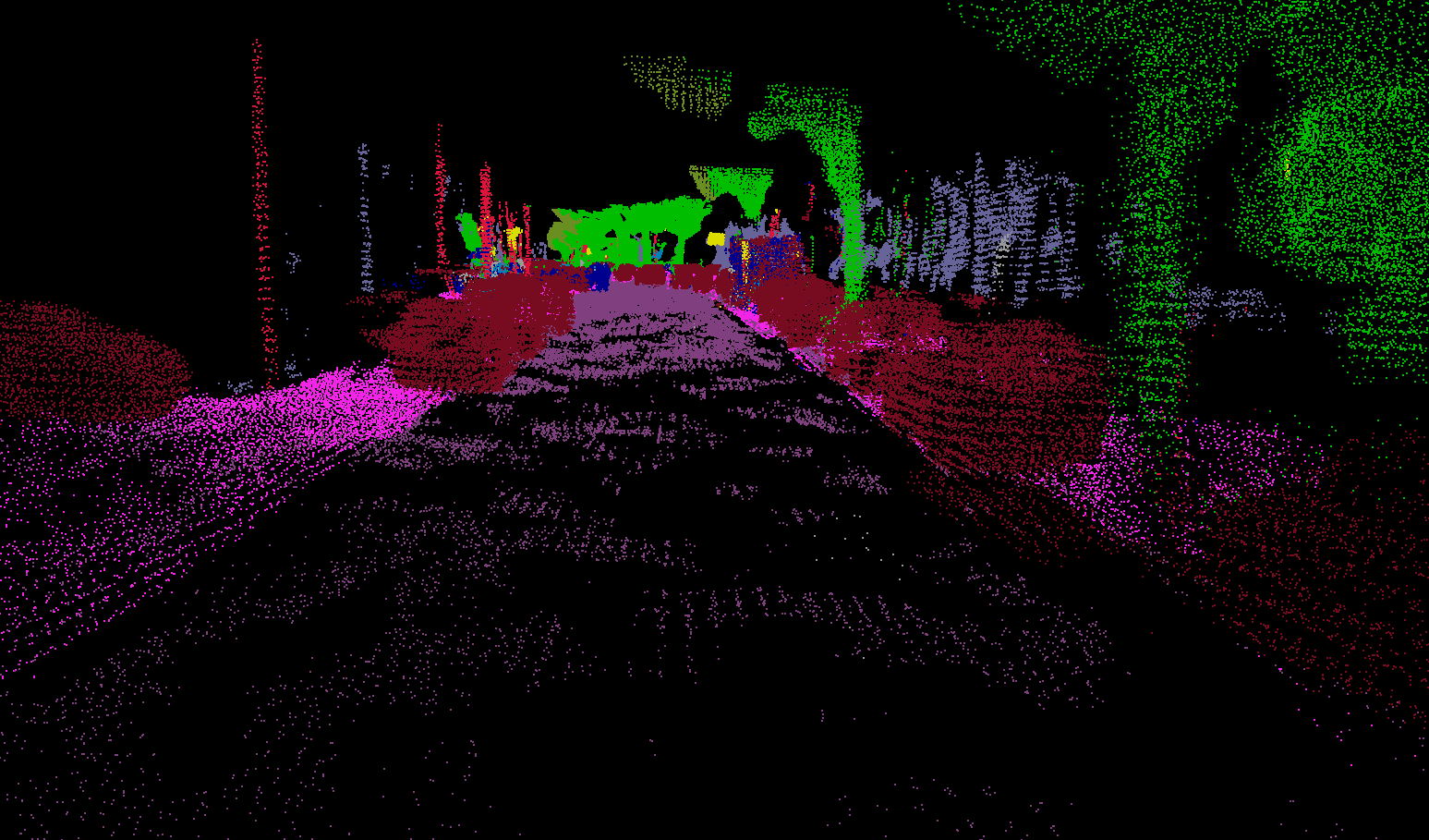 Figure 31