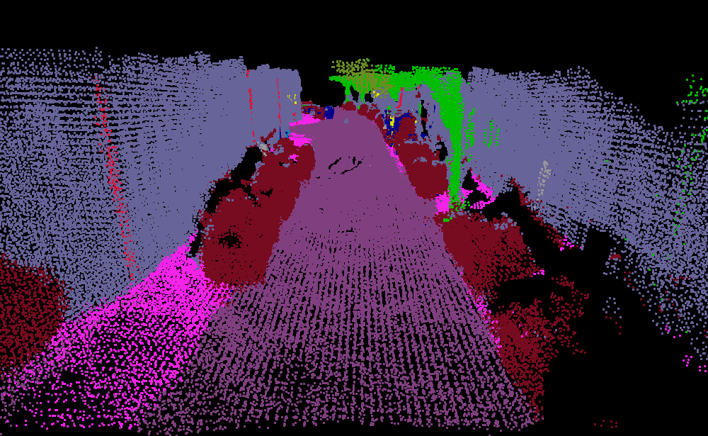 Figure 32