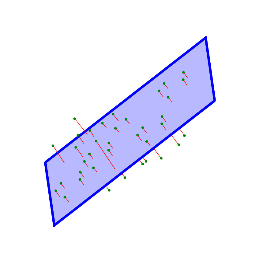 Figure 38