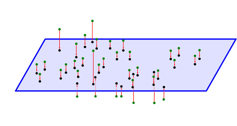 Figure 39
