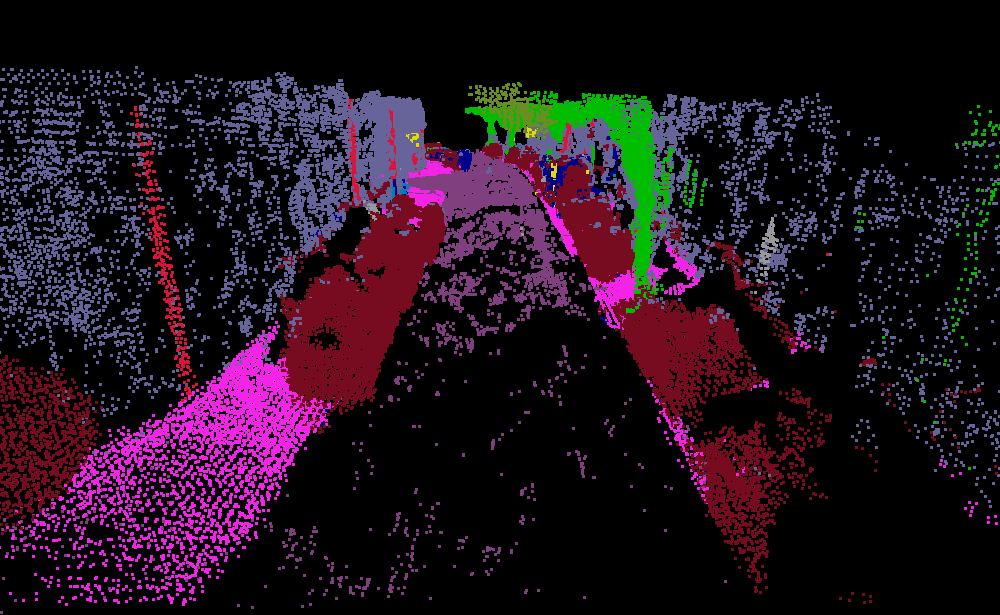 Figure 40