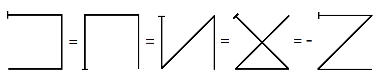 Figure 17