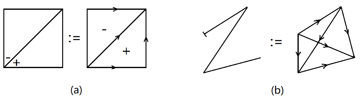 Figure 18