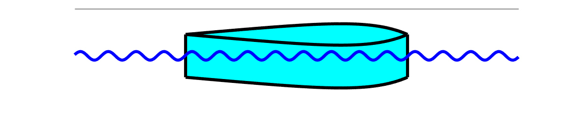 Figure 36