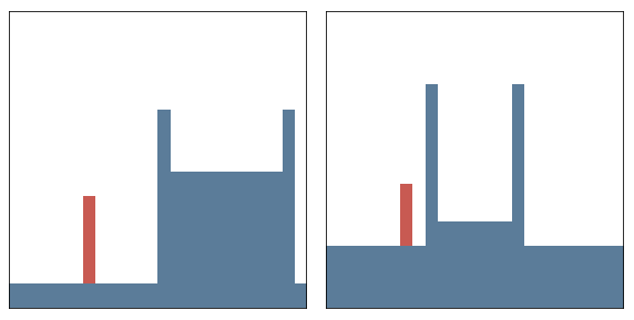 Figure 25