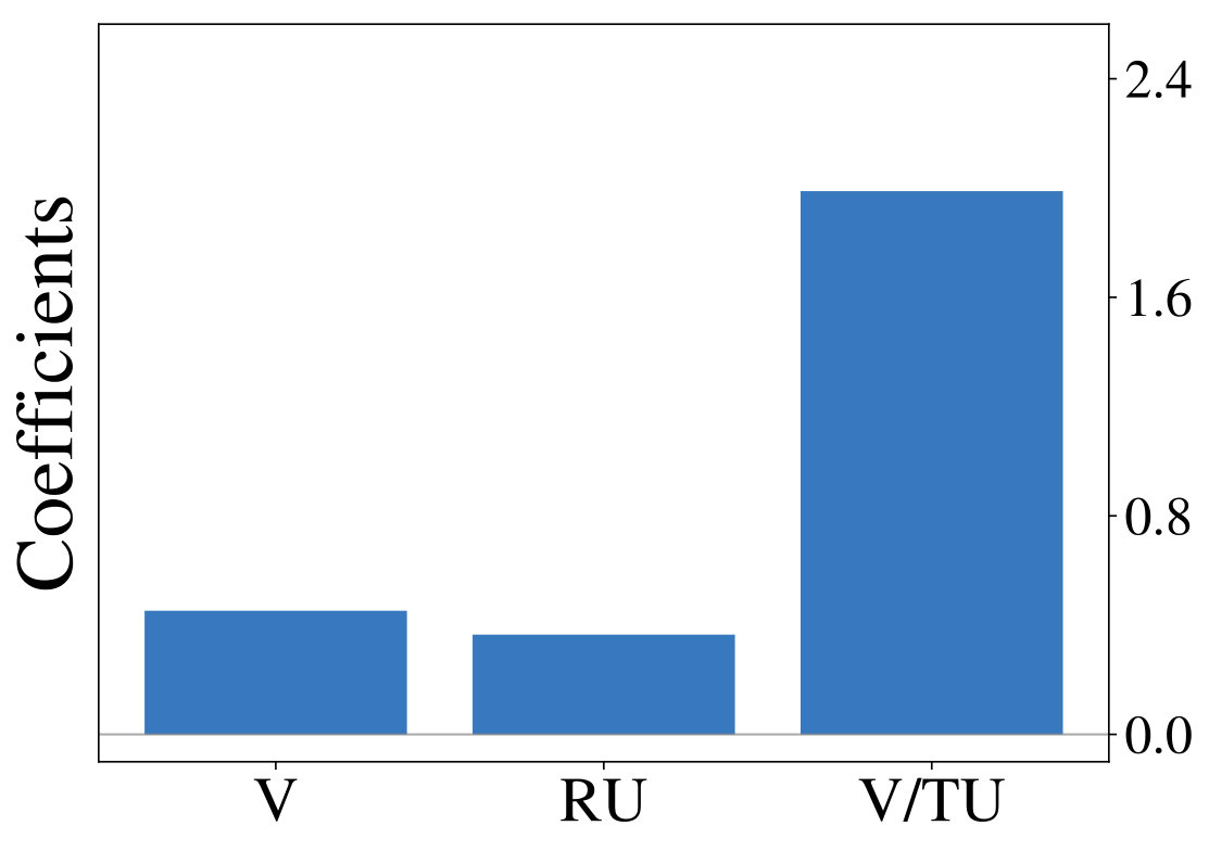 Figure 24