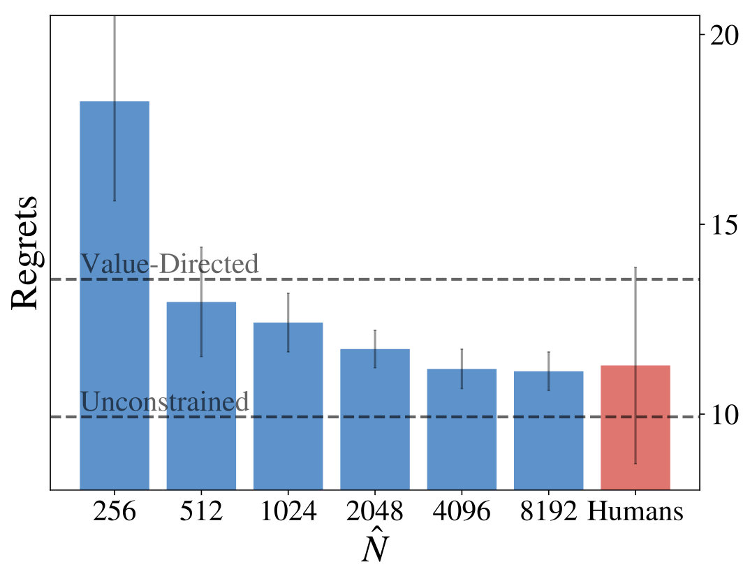 Figure 25