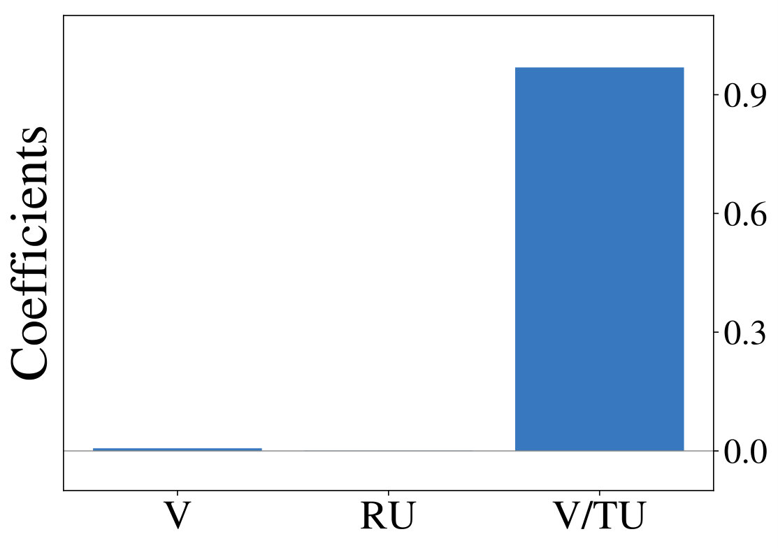 Figure 26