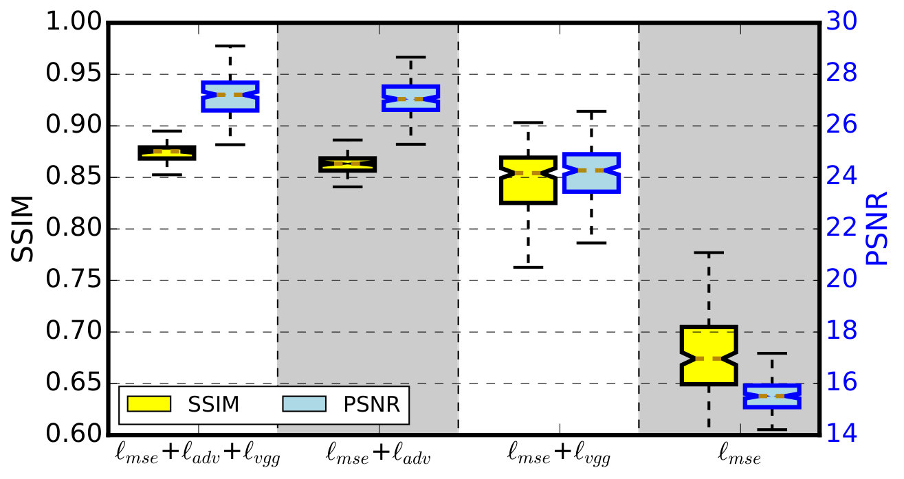 Figure 18