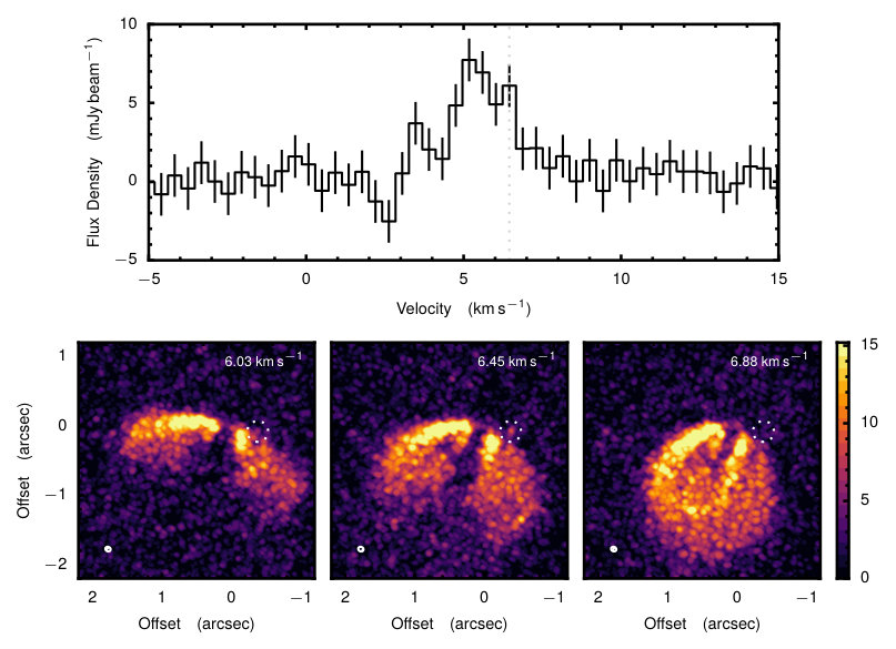 Figure 13