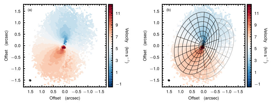 Figure 15