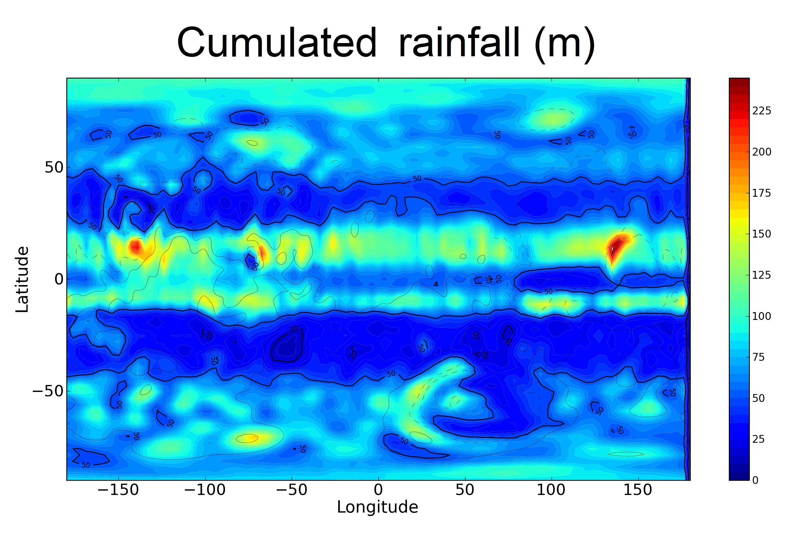 Figure 13
