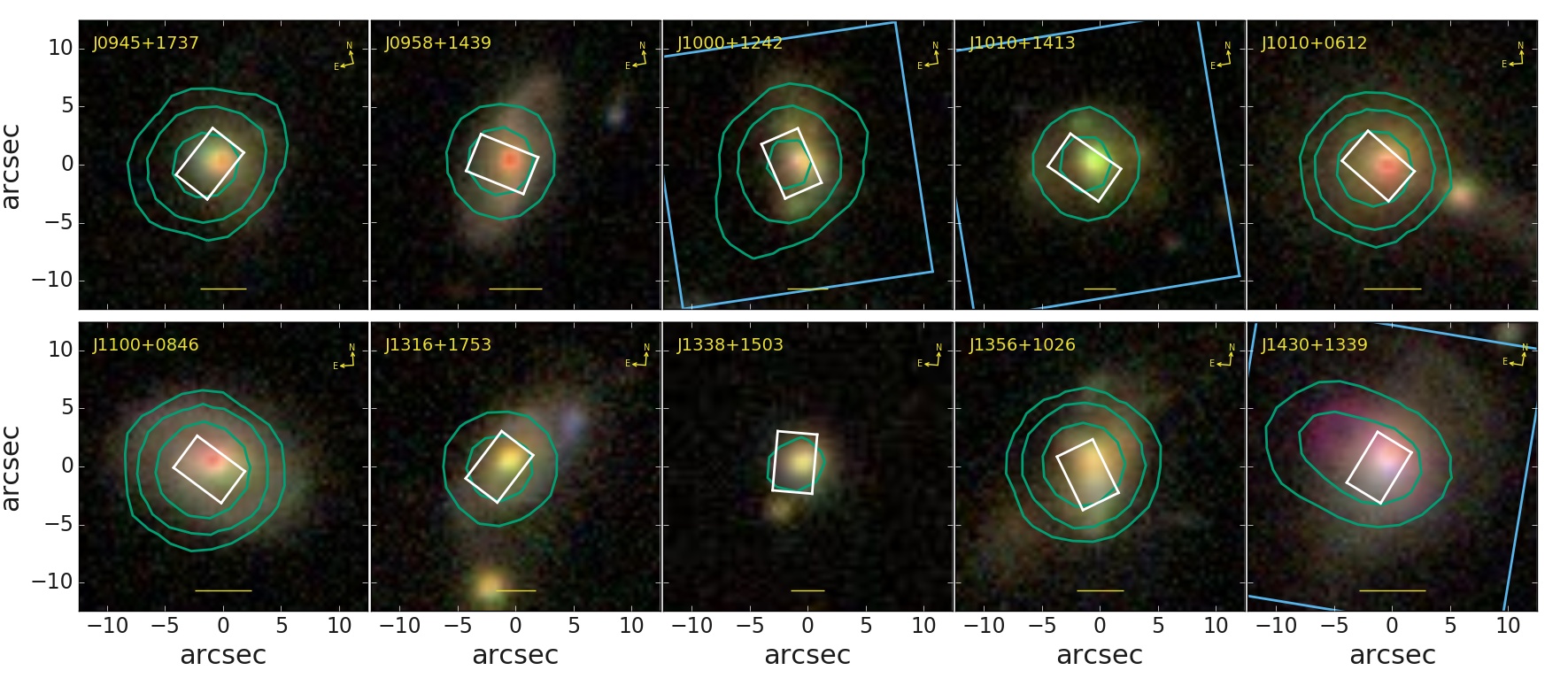 Figure 12