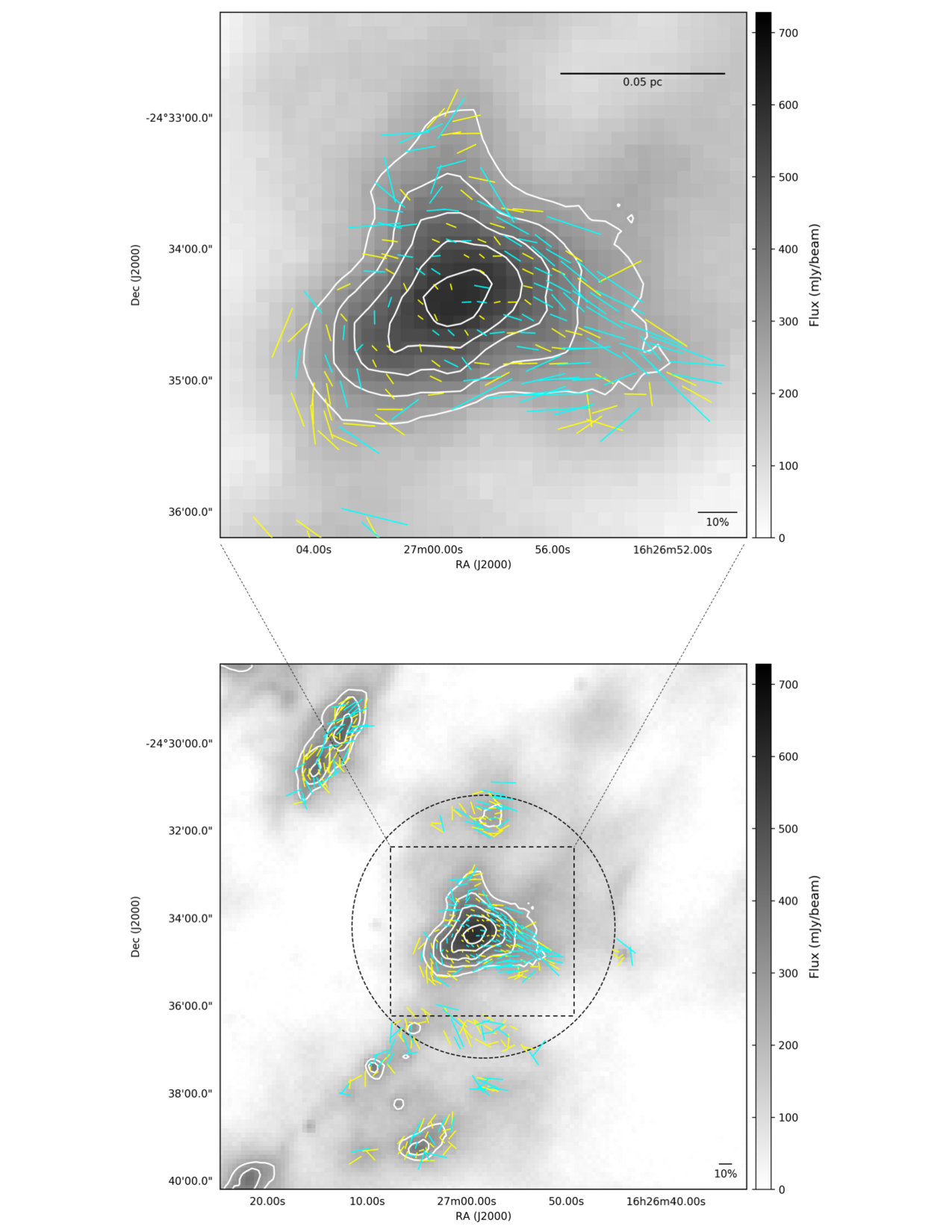 Figure 13