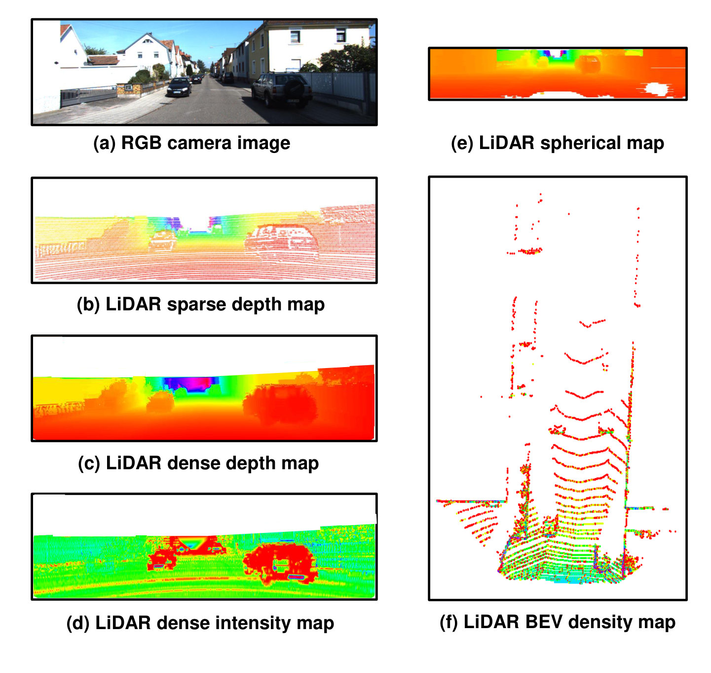 Figure 18