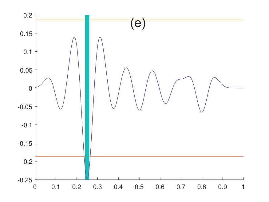 Figure 8