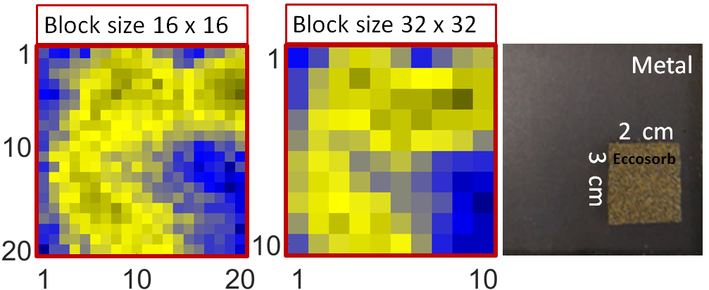 Figure 16