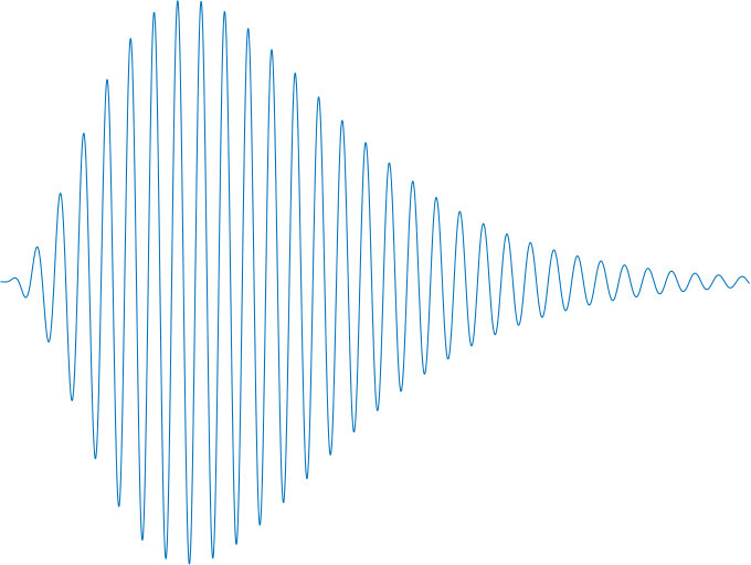 Figure 23