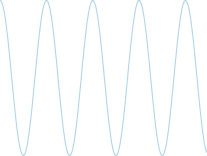 Figure 26