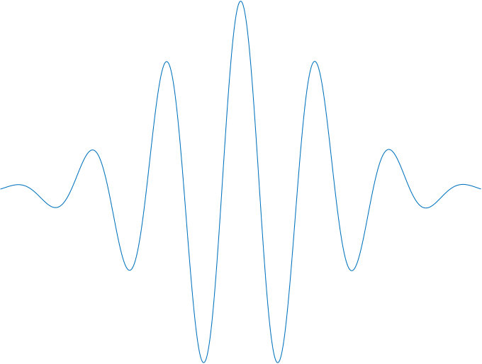 Figure 29