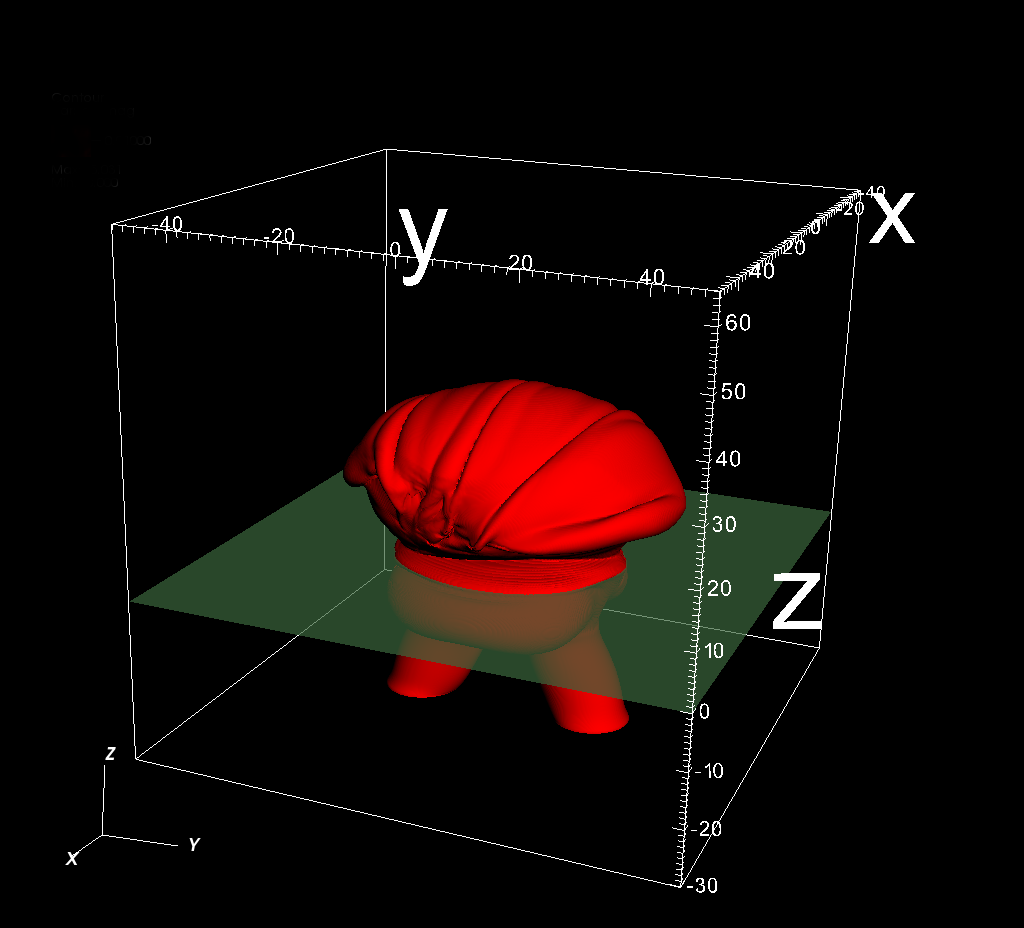 Figure 17