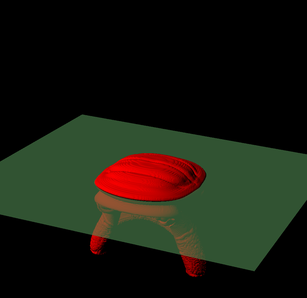 Figure 19