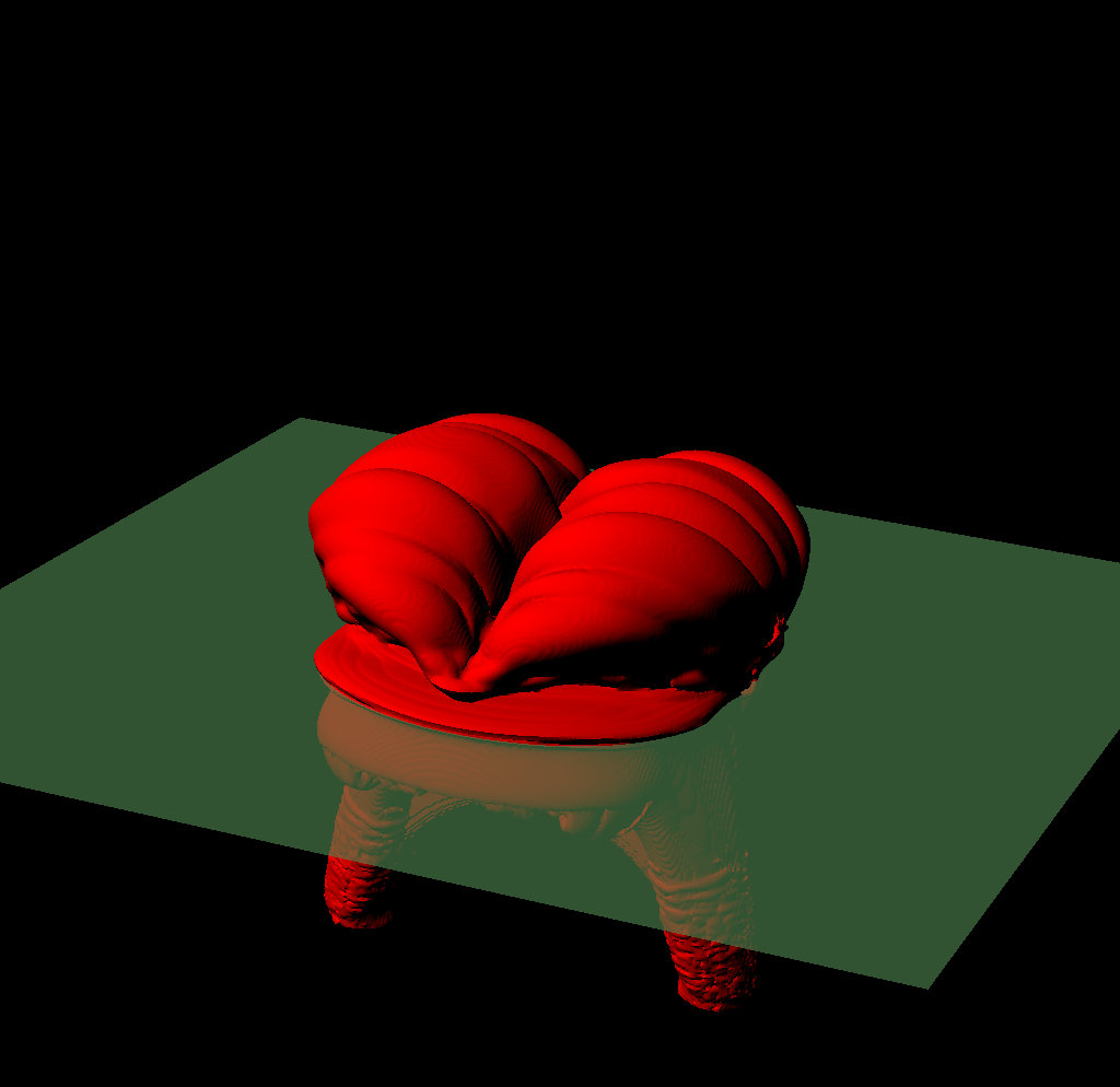 Figure 20