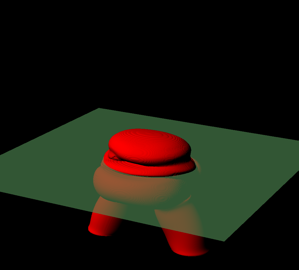 Figure 21