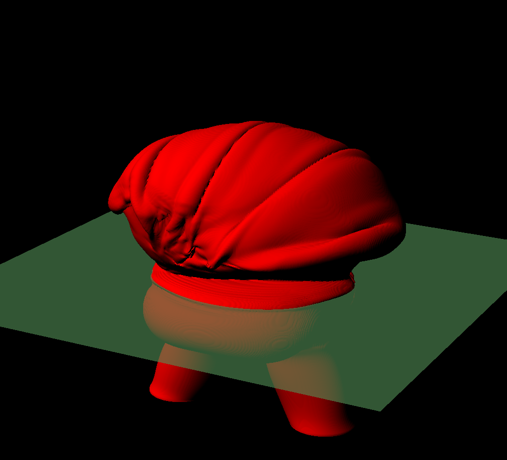 Figure 22