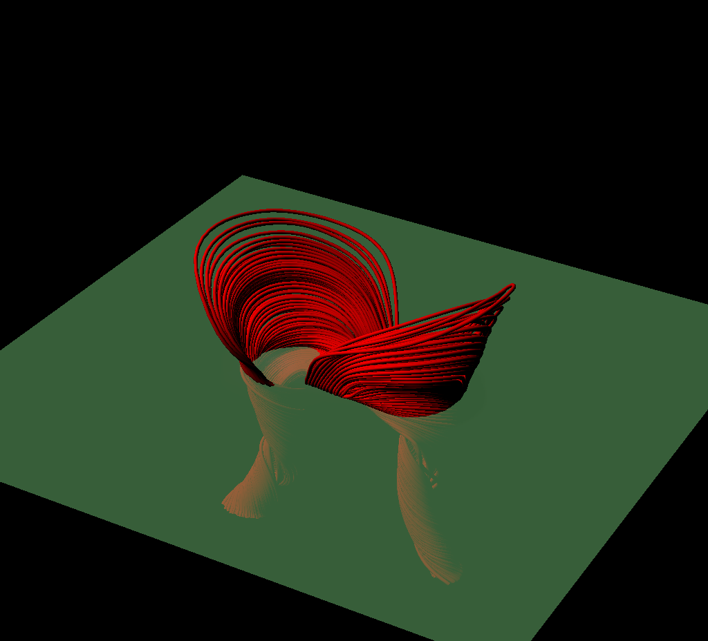 Figure 27