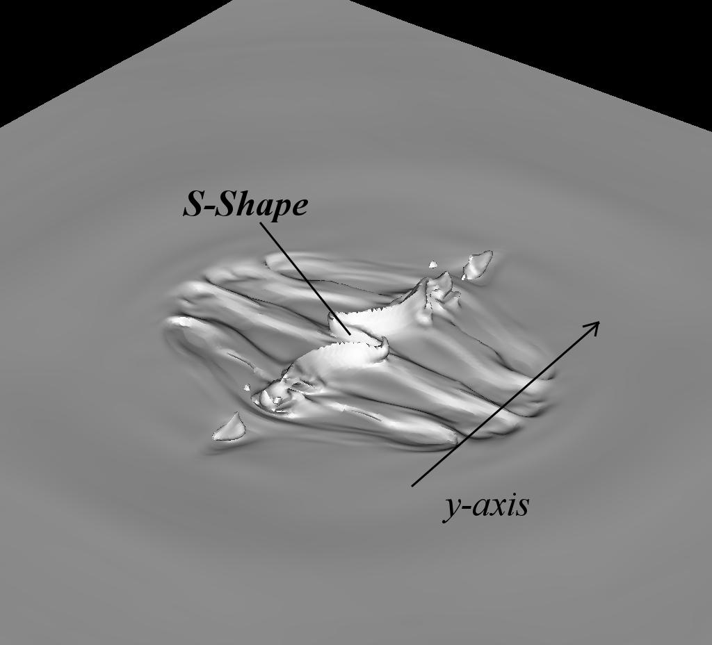 Figure 30