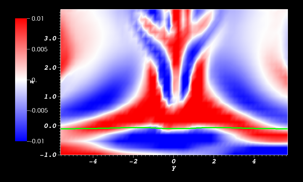Figure 37