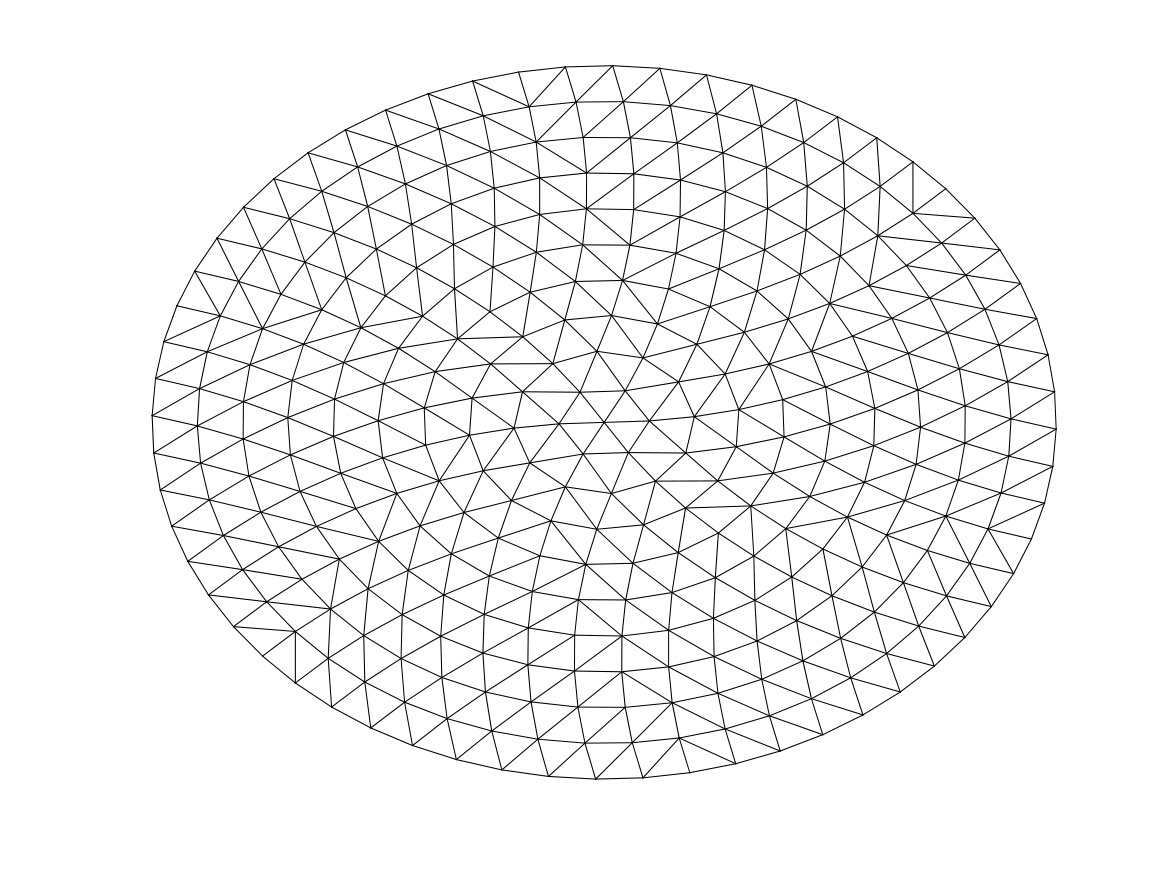 Figure 8