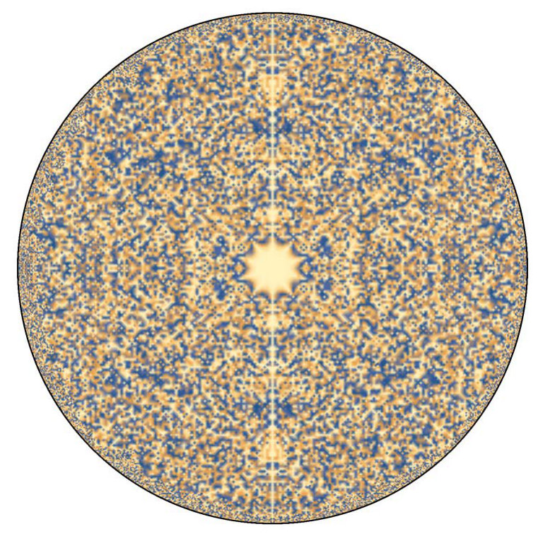 Figure 8