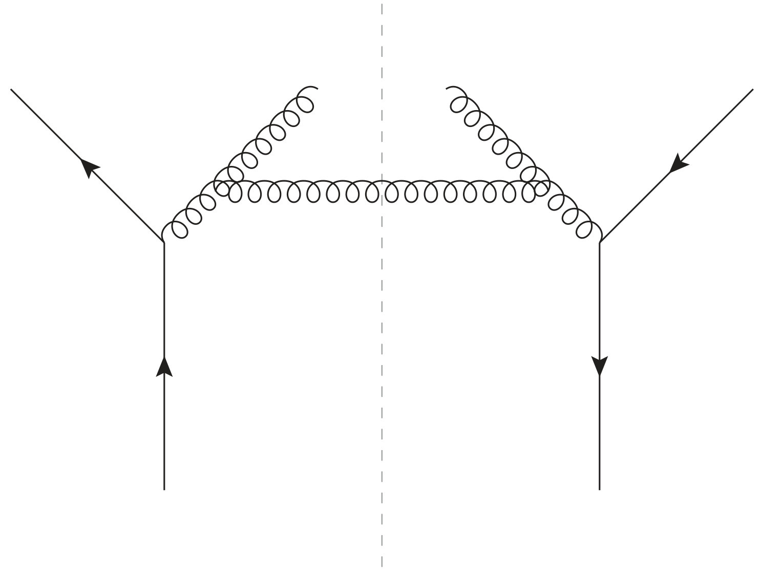 Figure 21
