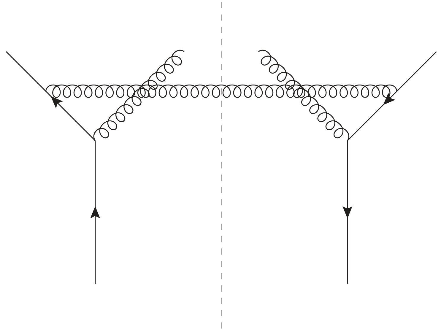 Figure 22