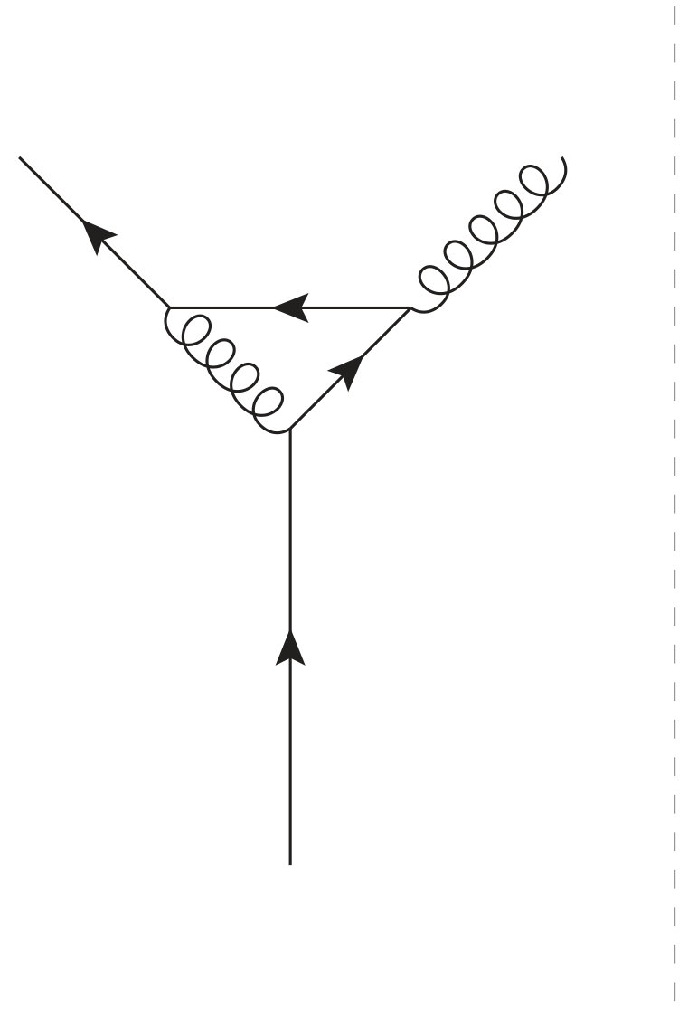 Figure 27
