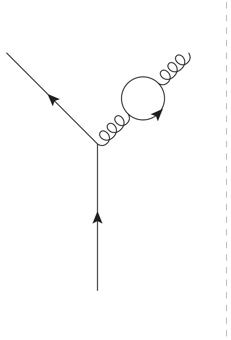 Figure 29