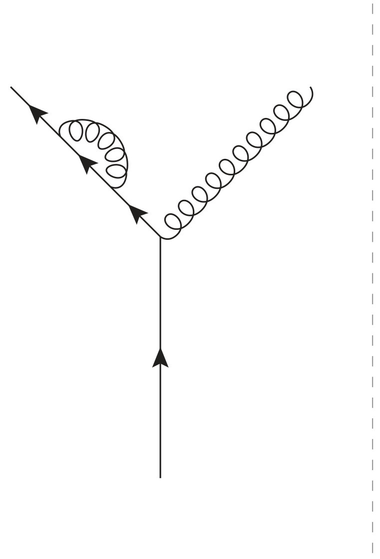 Figure 30