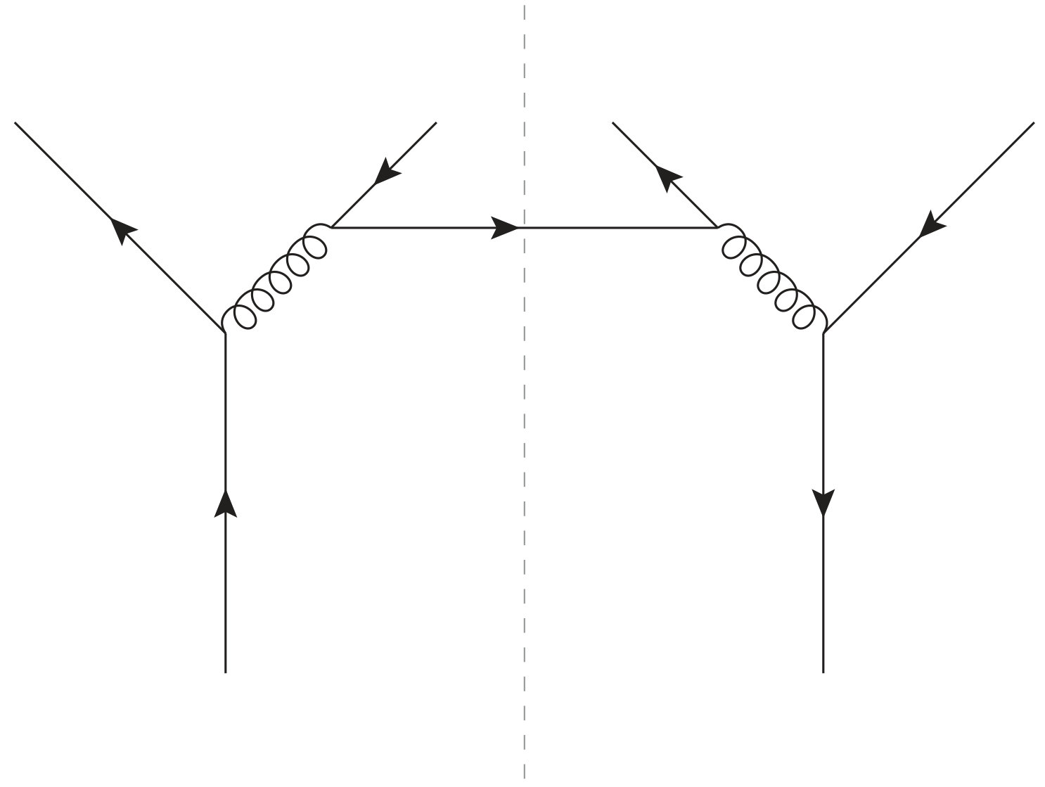 Figure 31