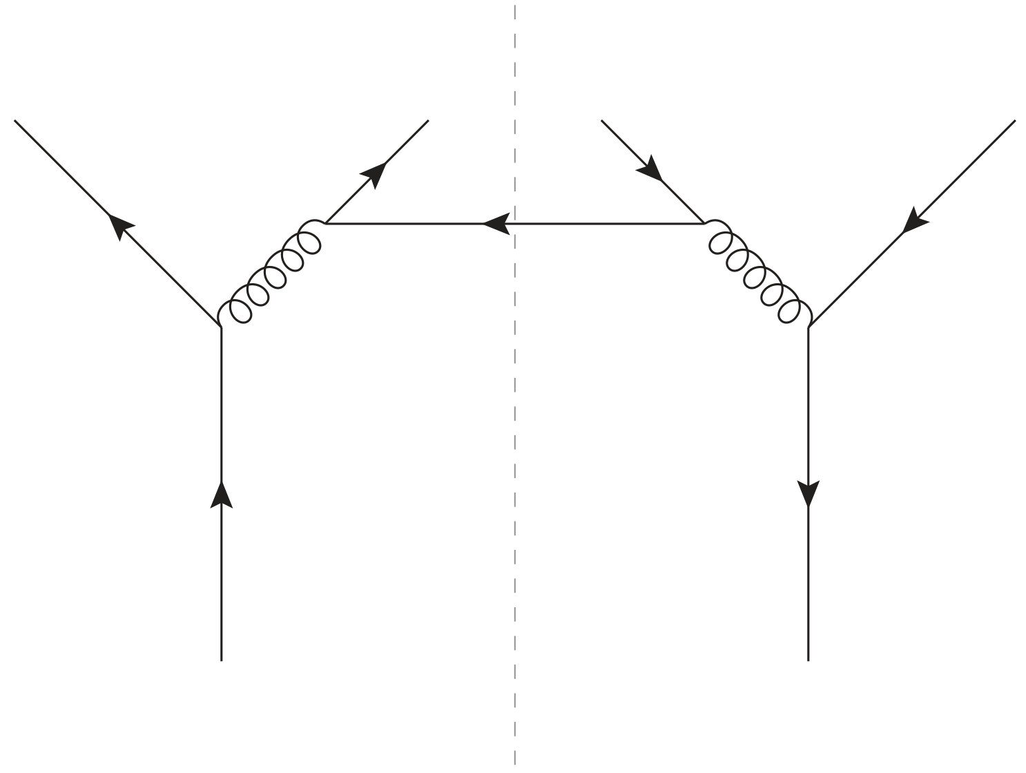Figure 32