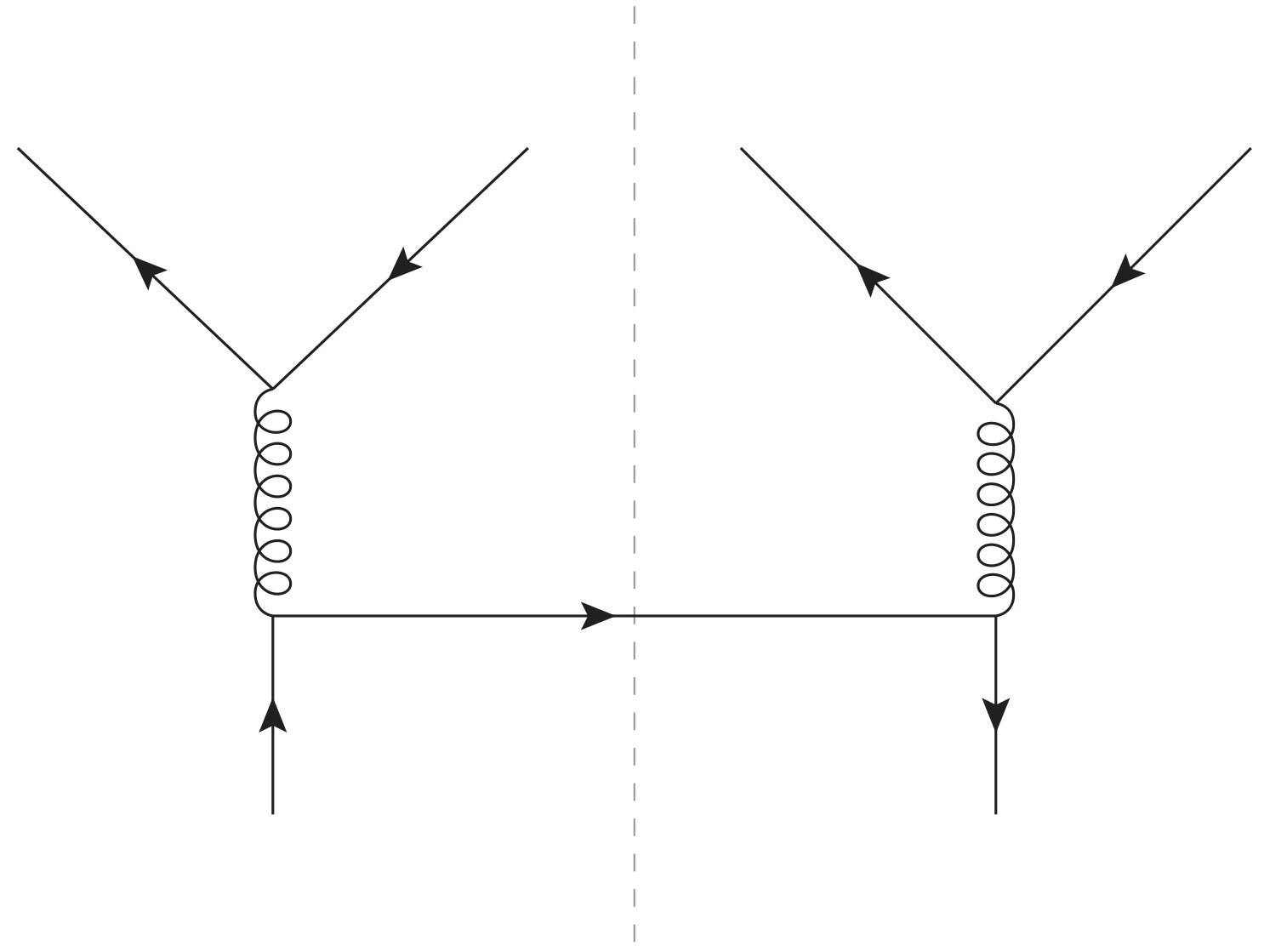 Figure 33