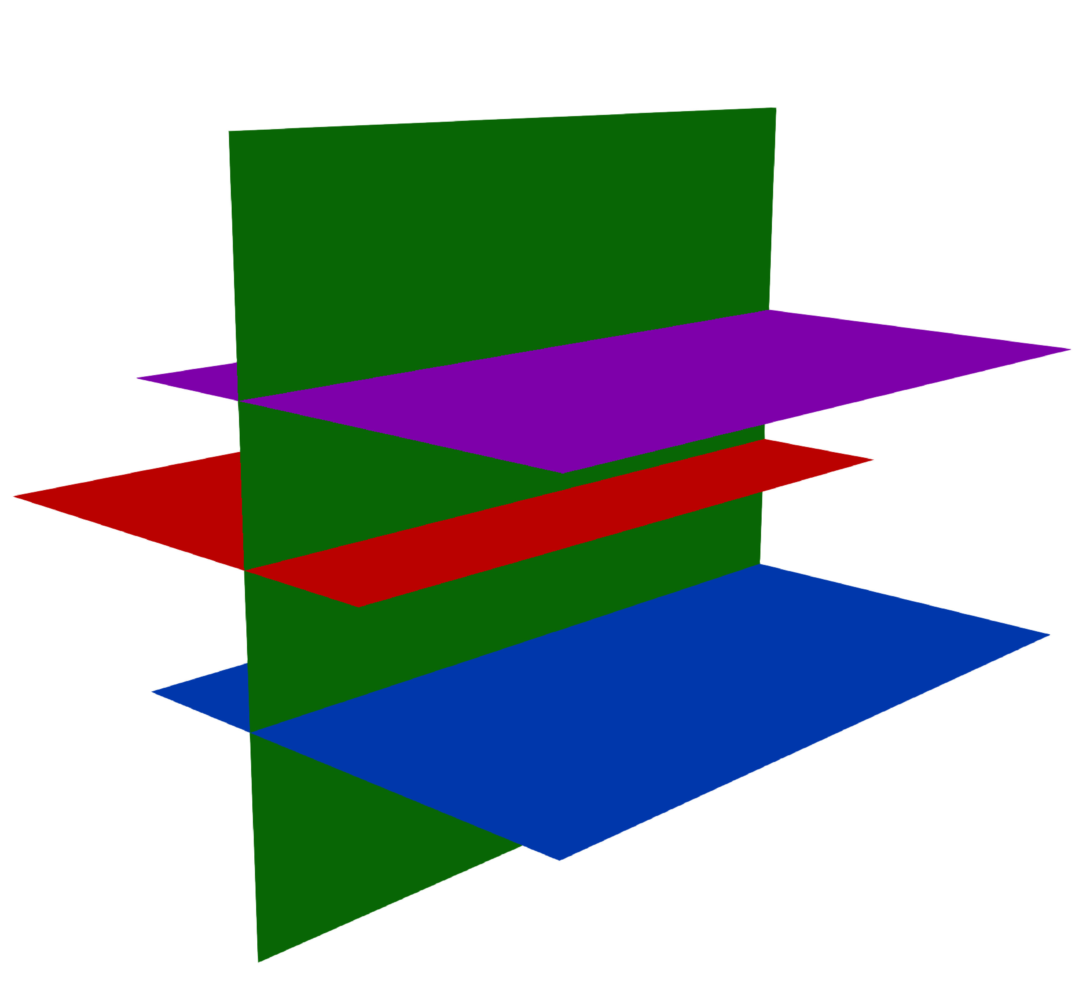 Figure 8