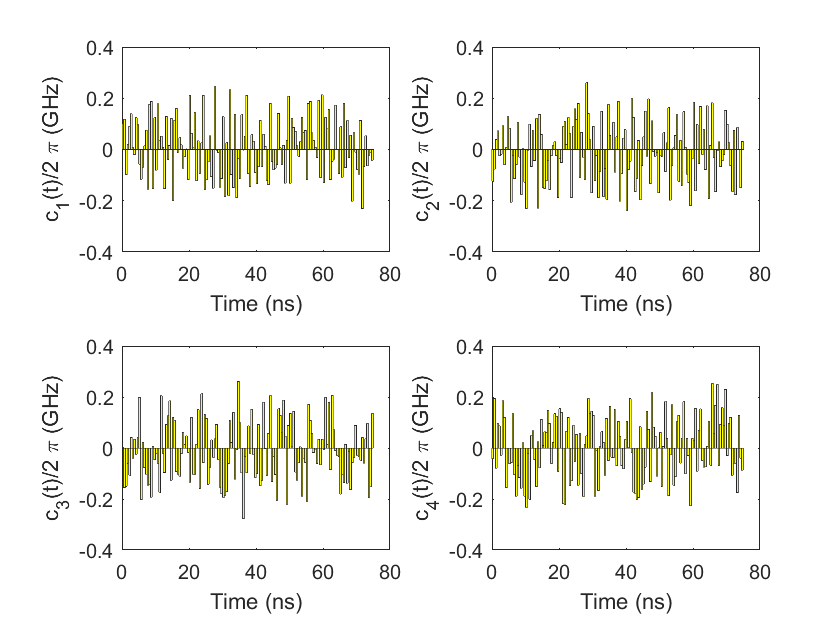 Figure 11
